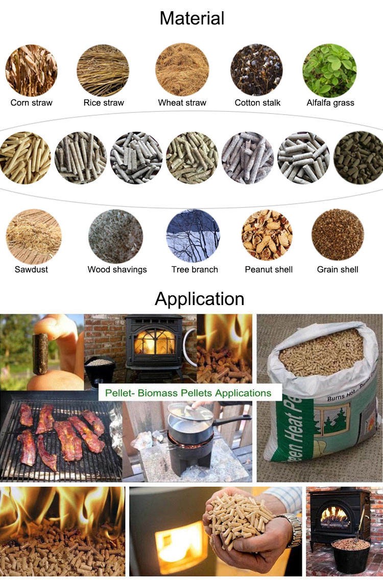 pellet machine